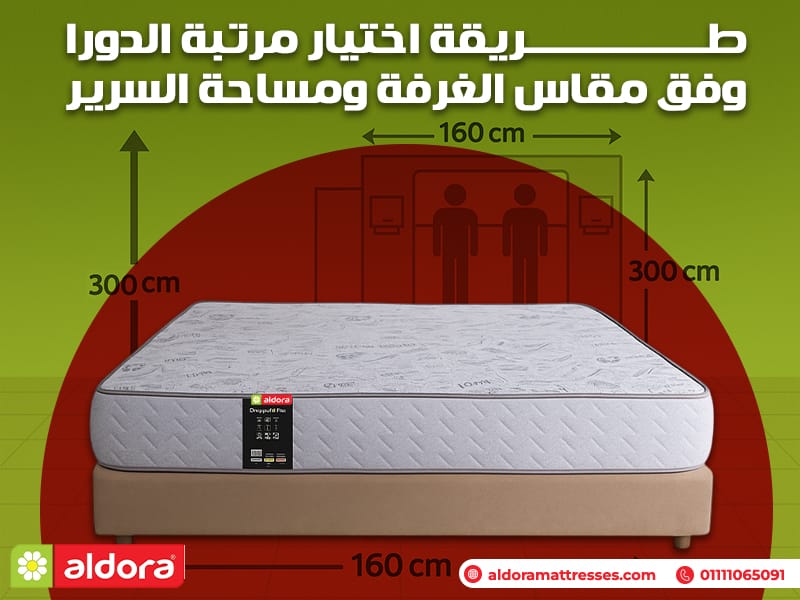 طريقة اختيار مرتبة الدورا وفق مقاس الغرفة ومساحة السرير - الدورا - aldora